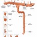 Водосток Aquasistem, система 150/100 - Тройник трубы медный купить в Сургуте